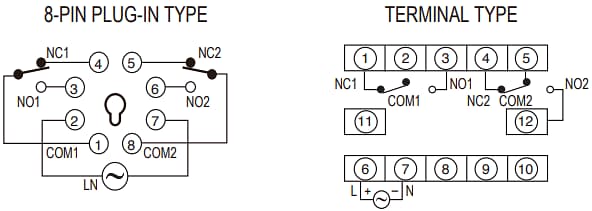 ATC Automatic Timing & Controls 422AR Flip-Flop Timers